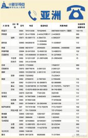 12308йڹѾʹ绰